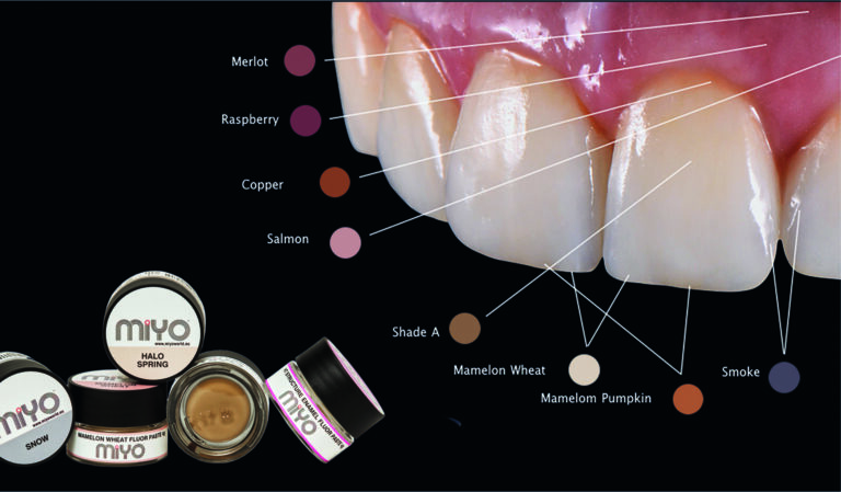 MiYO Liquid Ceramic System